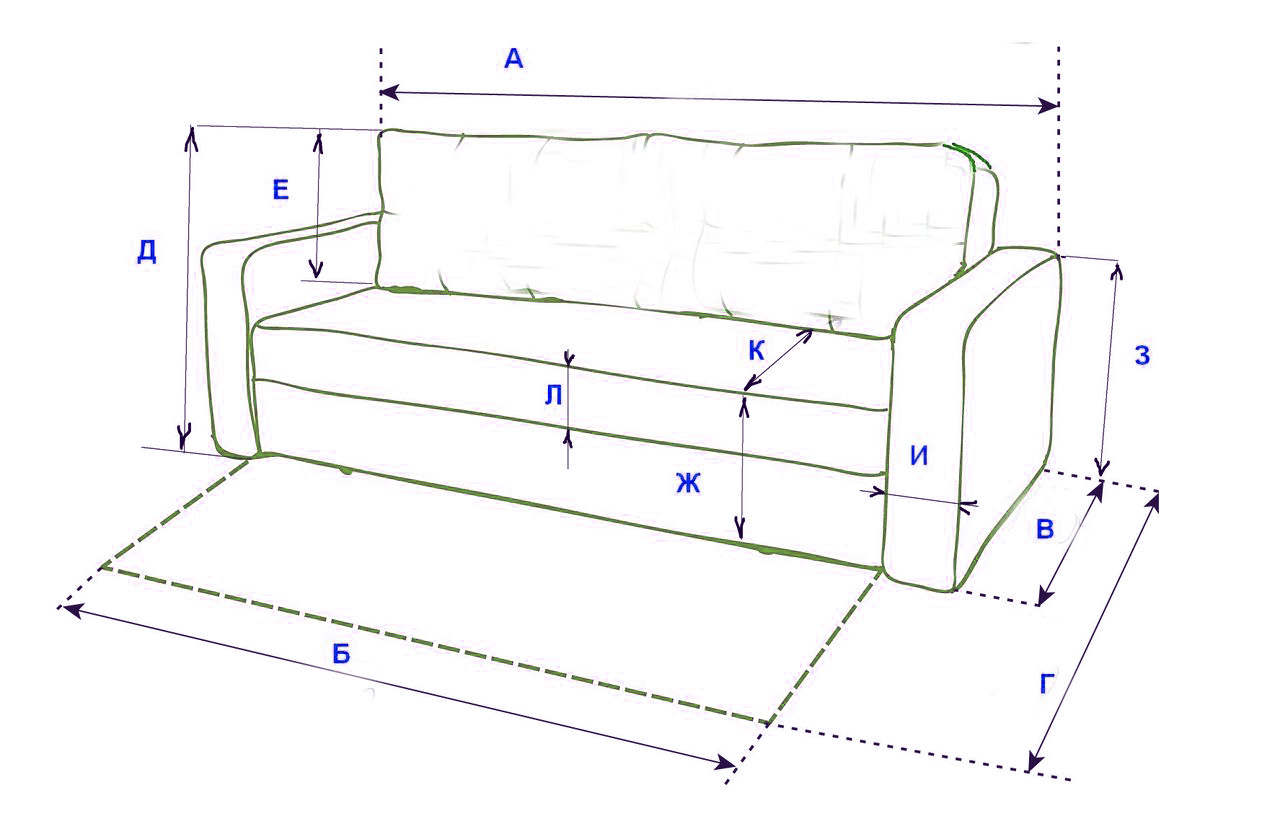 Замеры для пошива накидки на угловой диван
